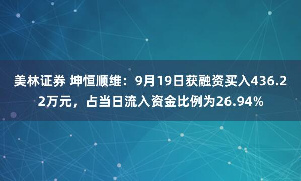 美林证券 坤恒顺维:9月19日获融资买入436.22万元,占当日流入资金比例为26.94%
